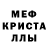 МЕТАДОН мёд Nikita Loh